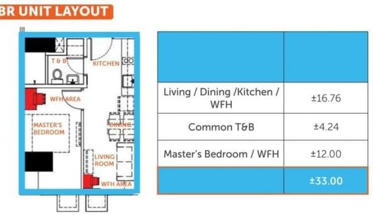 Photo 21 of AFFORDABLE CONDO IN C5 PASIG CITY